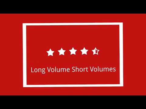 FXSentiment Pro