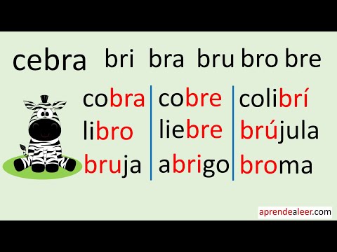 Silabas bra bre bri bro bru para niños