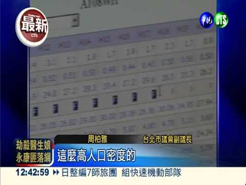 霾害空汙! 北市稠密區沒監測站?