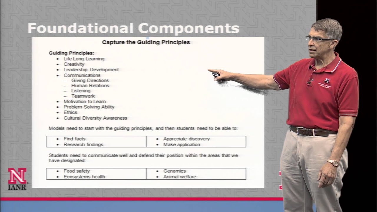 University of Nebraska Comprehensive Beef Education