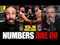 LUKE THOMAS REACTS TO CONOR NUMBERS RETURN MCGREGOR FIGHT HOW DOES KHABIB DO IN 2026 DDP USMAN