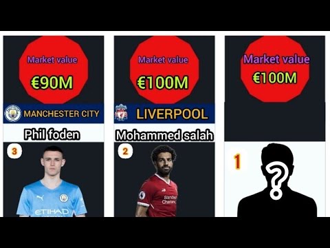 comparison:valuable player in PREMIERLEAGUE2022 EDITION#premierleague#mostvaluableplayer#PL2022#uefa