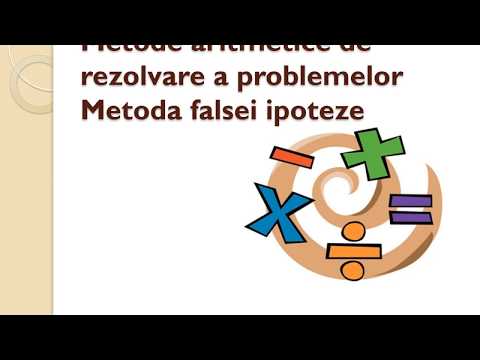 Metoda falsei ipoteze