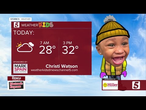 Weather Kids: Friday, February 4, 2022