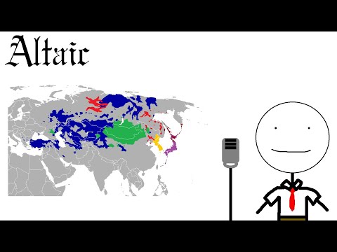 Conlang Iceberg - Altaic