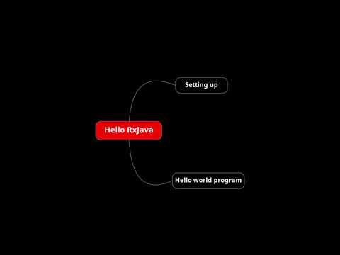 #3.4 Summary | Reactive Programming in Java Using RxJava 3.x ReactiveX