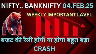 nifty banknifty
