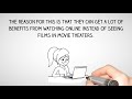 WATCH MOVIES ONLINE WITH WATCH32