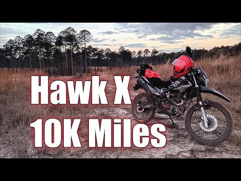 The Best CHEAP Dual Sport After Ten Thousand Miles