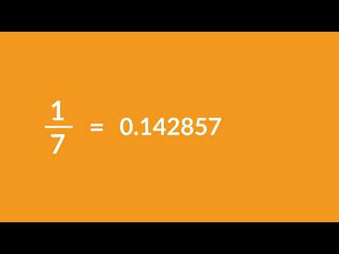 1.7 Recurring decimals