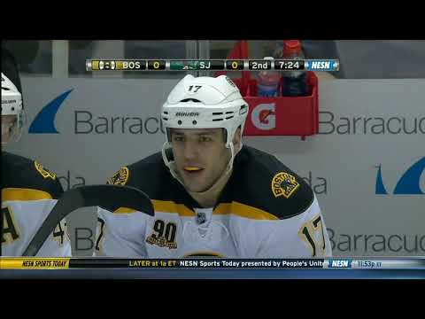 NHL  Jan.11/2014   Boston Bruins - San Jose Sharks (RUS)