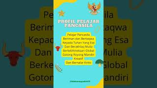 Download lagu Lagu dan Lirik Profil Pelajar Pancasila mp3 Download lagu Lagu dan Lirik Profil Pelajar Pancasila mp3