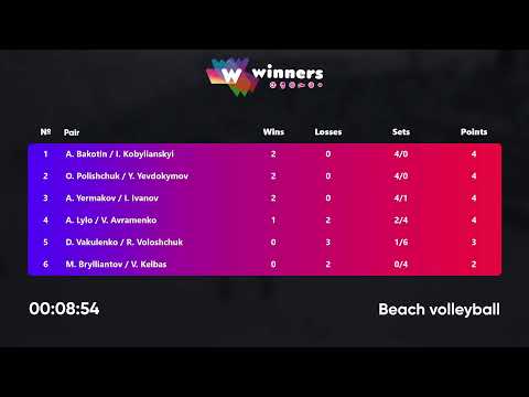 01:40 O. Polishchuk / Y. Yevdokymov - A. Yermakov / I. Ivanov 30.03.2023 | Winners Beach Volleyball