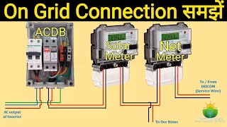 On Grid Connection Explained In Hindi