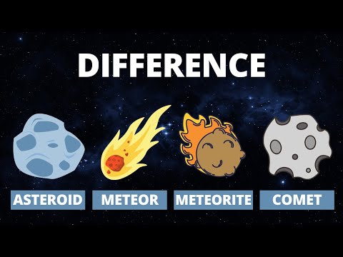 What Are Asteroids, Meteors, Meteorites And Comets?