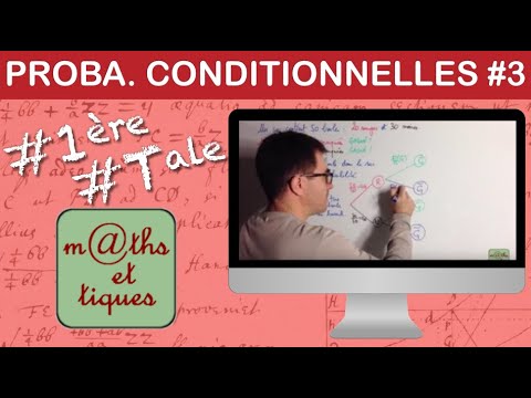 comment construire un b-arbre