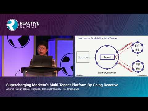 Supercharging Marketo's Multi-Tenant Platform By Going Reactive