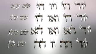 סיפור התיקון לפי הזוהר – פרצופים – ספירות | הרב יוחנן באנון