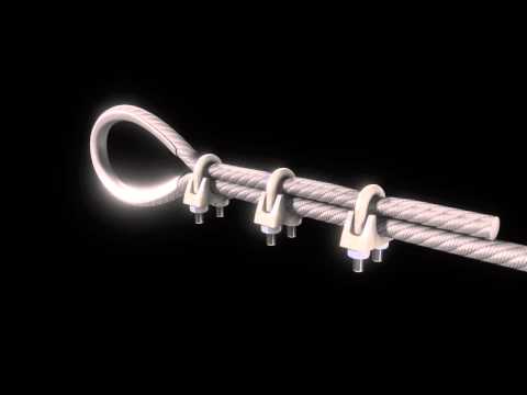 Correct Use of Wire Clamps