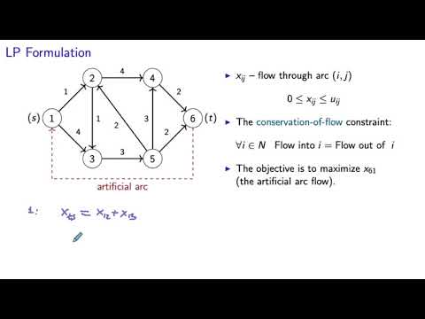 Maximum Flow Problem