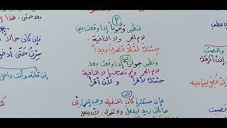 صورة شرح ابن عقيل ( 680-685 ) 153