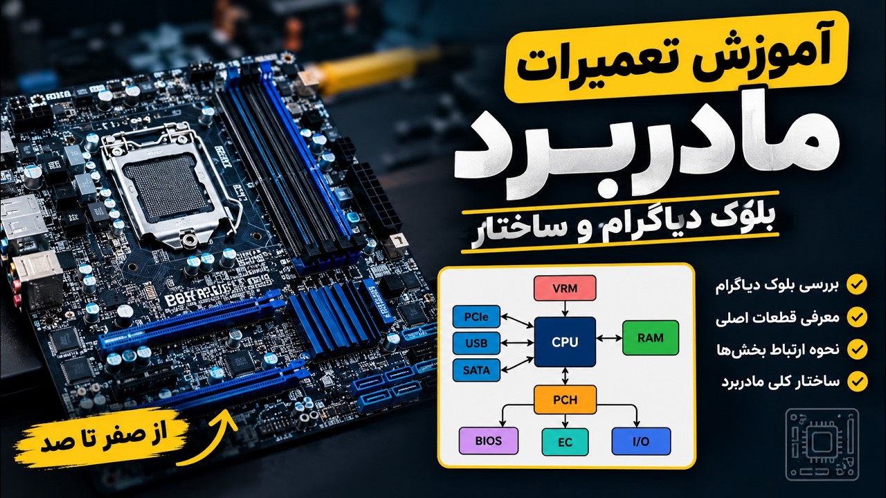 عیب‌یابی و شناخت بخش تغذیه مادربرد | دوره تعمیرات مادربورد