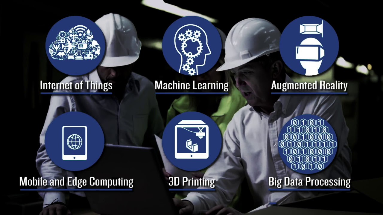 Industry 4.0 - Fourth Industrial Revolution - DIYguru