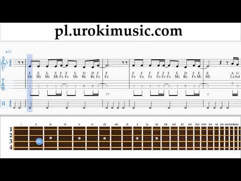 Nauka Gry Na Banjo (Irish Tenor) Imagine Dragons - Natural Nuty Poradnik um-ih463