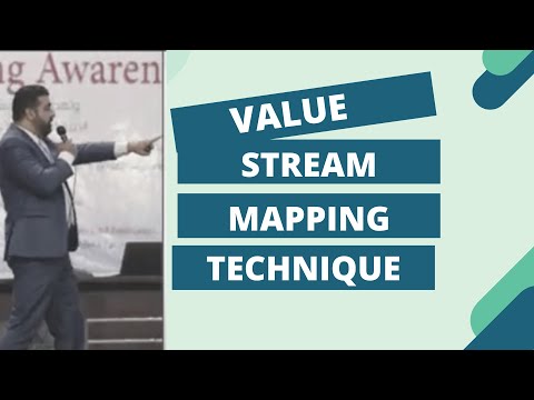 Lean: Value Stream Mapping Technique