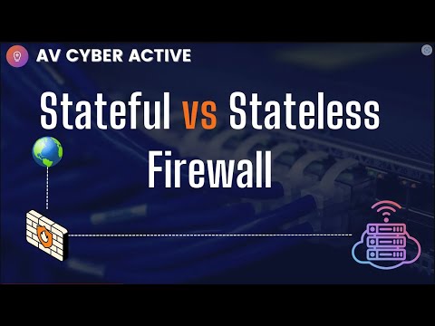 Stateful vs Stateless Firewall | Explained by a cyber security Professional