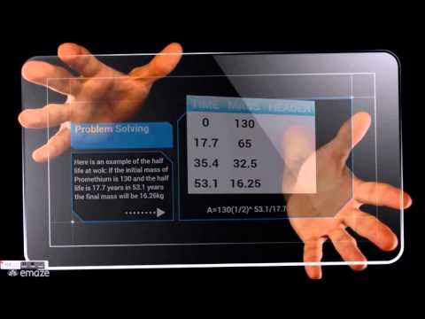 Promethium By William Wellington