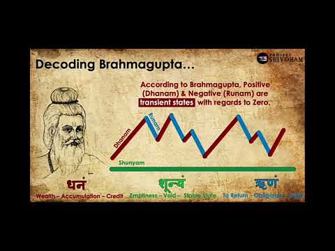 Bharatiya ganitam sir