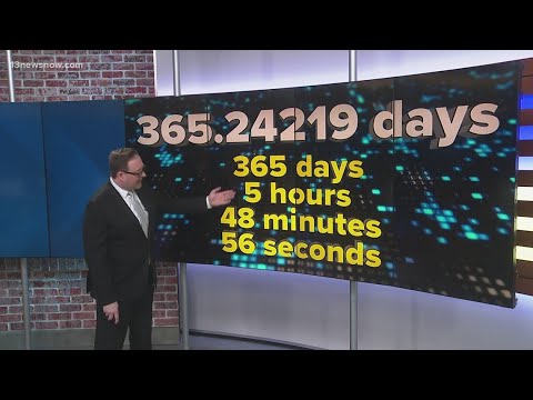 Skip the Leap: Once every 100 years, we leap over leap year