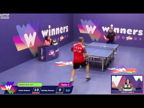 Winners League  04.08.21 Udod Aleksei - Boklag Roman  17:00