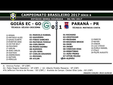 Goiás EC 0 x 1 Paraná -LANCES- Brasileirão B - 06/09/2017