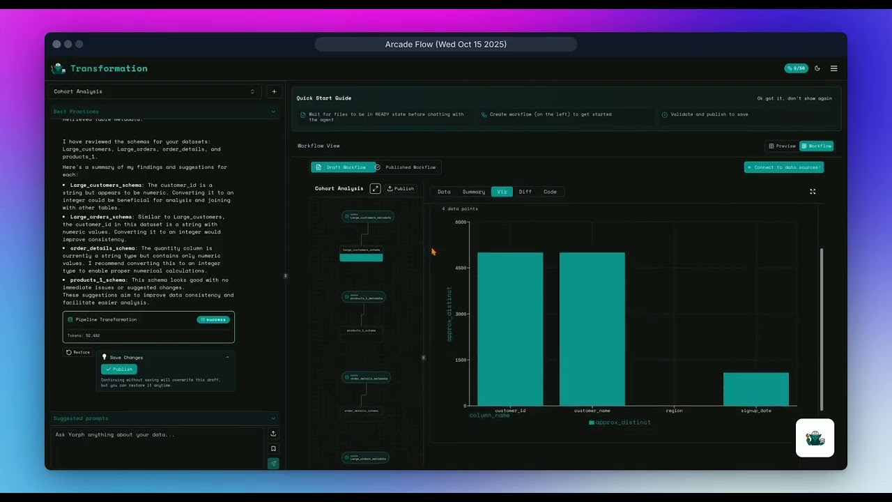 Get started with Yorph - connect data sources, join, clean, analyze run