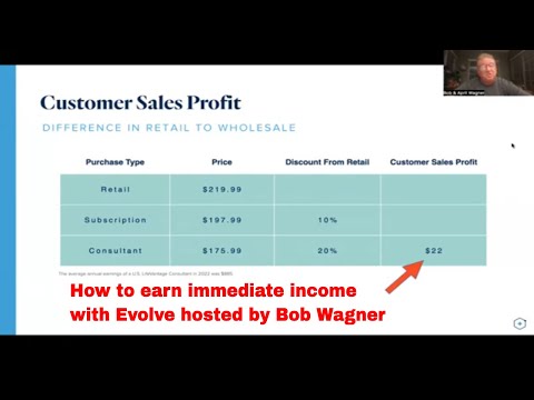 Evolve Immediate Income Bob Wagner