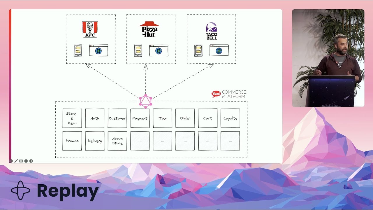 Chicken, Pizza, and Tacos, Oh My!