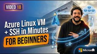 [18] EN | How to SSH Azure Linux VM for Beginners Tutorial ?