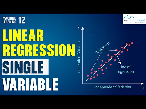 Machine Learning Kya Hai | Opportunities Advantage Classification of Machine Learning