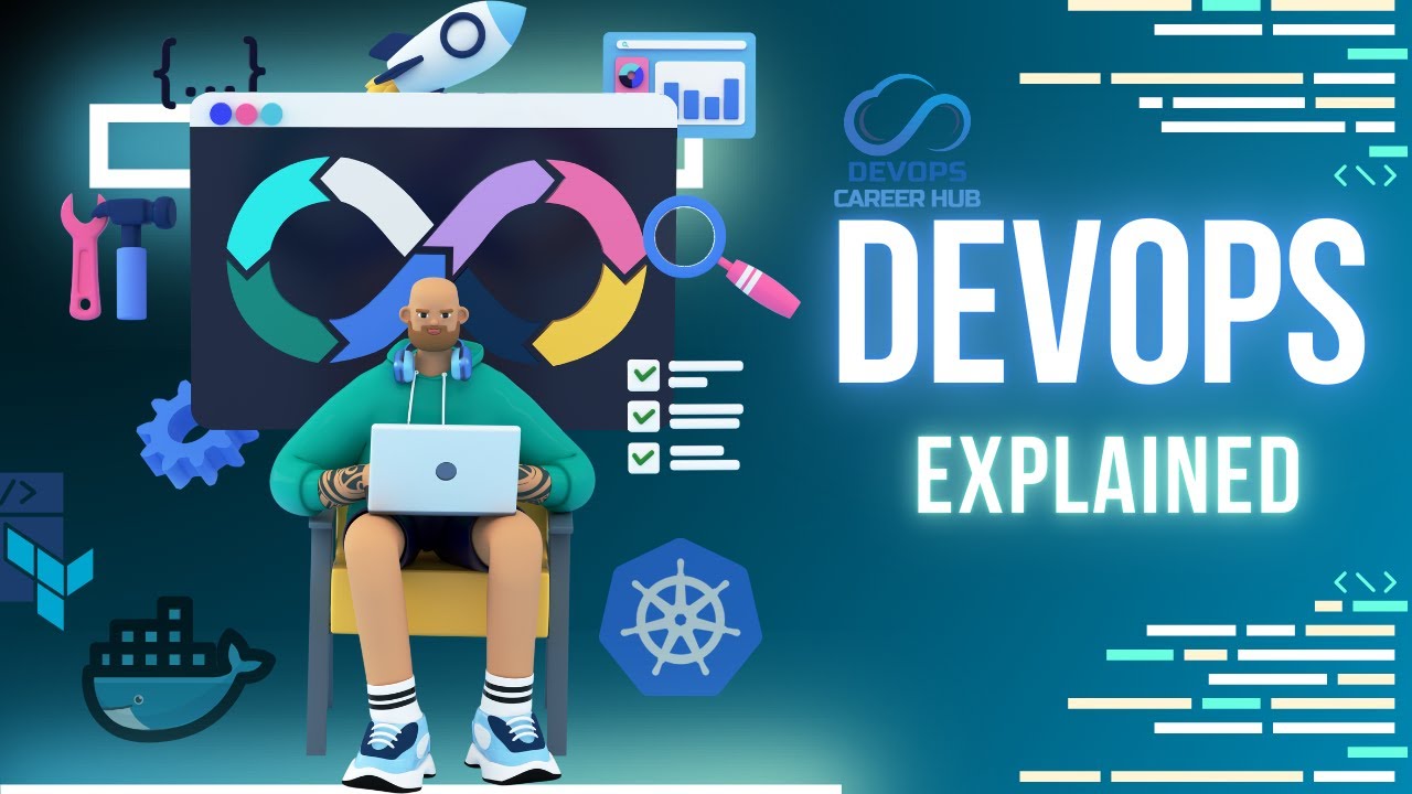 DevOps Overview - Beginner's Guide (2025)
