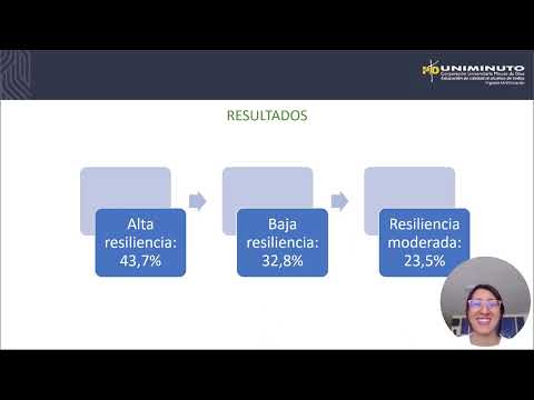 Resiliencia en trabajadores del sector salud en la Mesa Cundinamarca en el año 2025