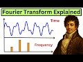 Fourier Transform Best Explanation For Beginners