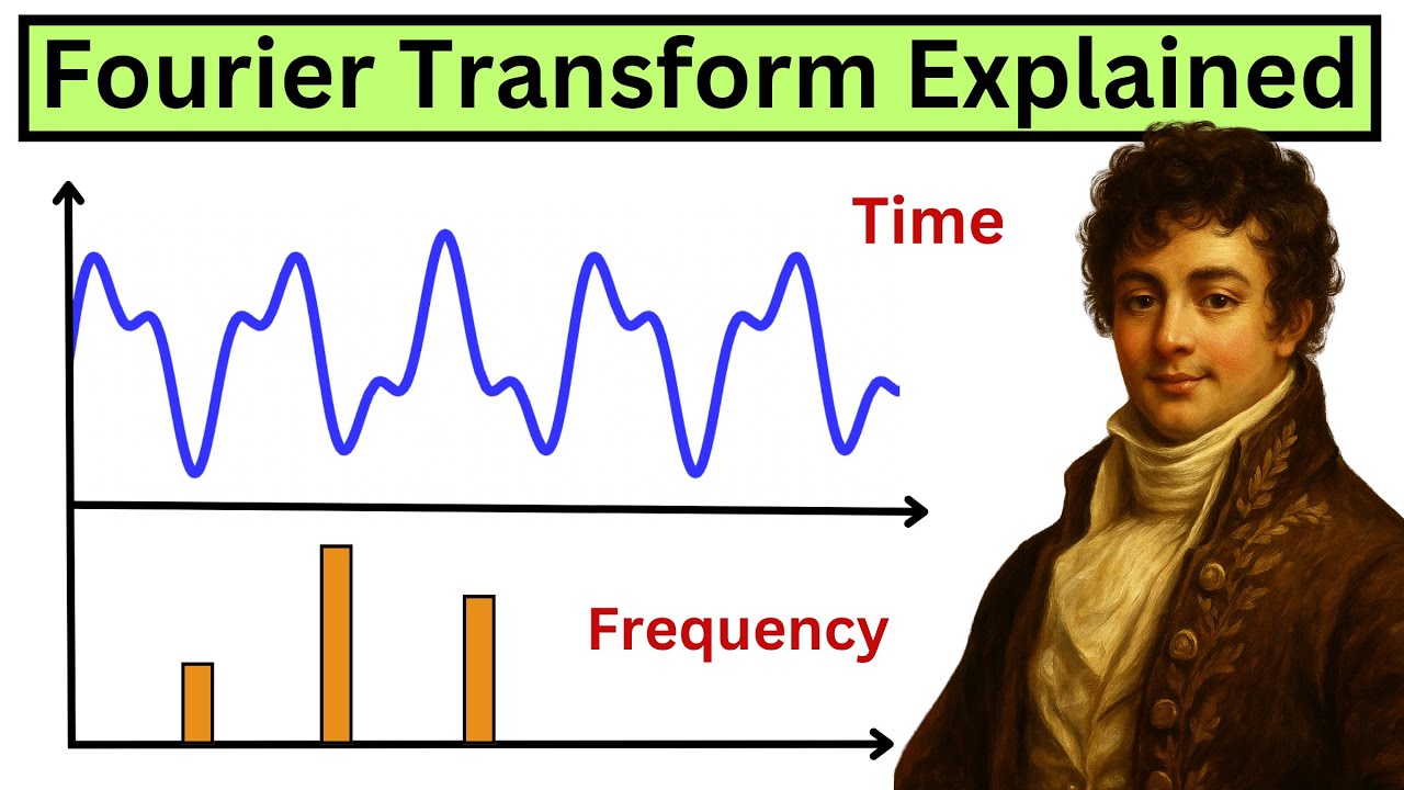 Fourier Transform Best Explanation (for Beginners)