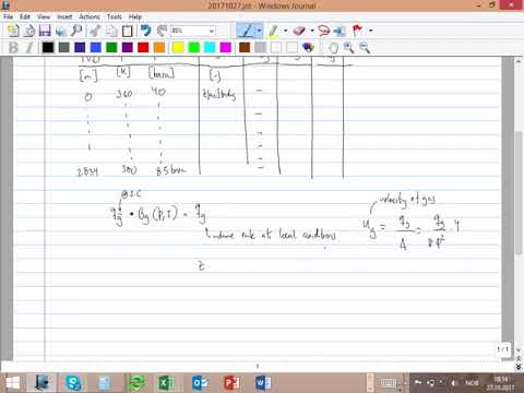 1 Layout and configuration of petroleum production systems Flow equilibrium intro