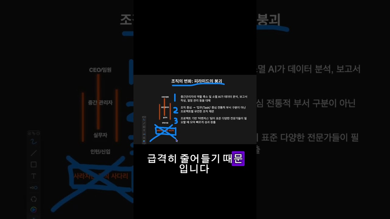 결국 경량 문명의 핵심 가치 AI #ai #커리어 #쇼츠 #chatgpt