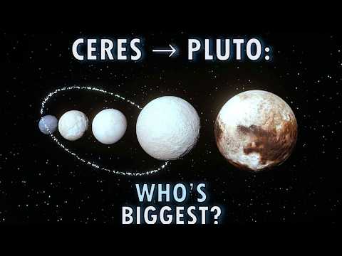 Dwarf Planet Size Comparison: Ceres to Pluto