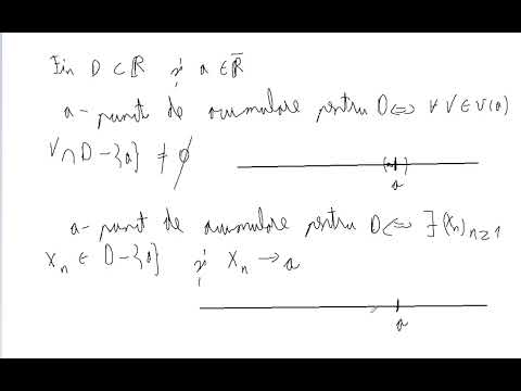 Limit of a function at a point (11th grade)
