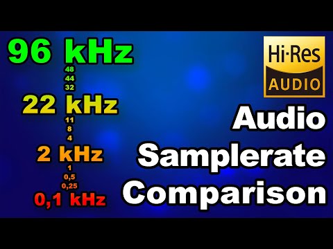 Is HiRes AUDIO worth it? 96kHz ➡︎ 0,1kHz Audio Test Comparison