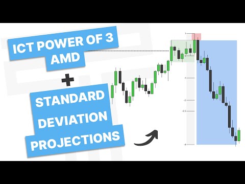 AMD & Standard Deviations - ICT Concepts